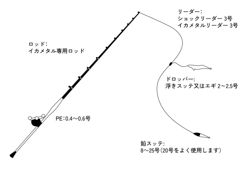 {{brizy_dc_image_alt imageSrc=